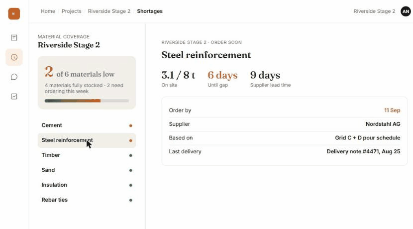 Prototype screen, recorded: clicking between materials shows stock on hand, days until a gap, supplier and lead time